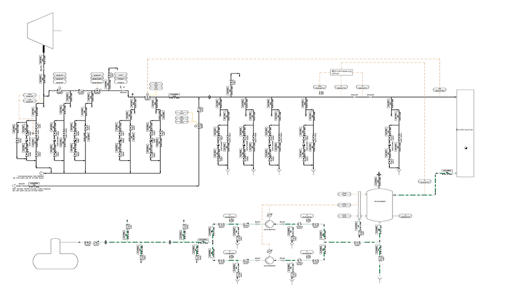 Process Engineering